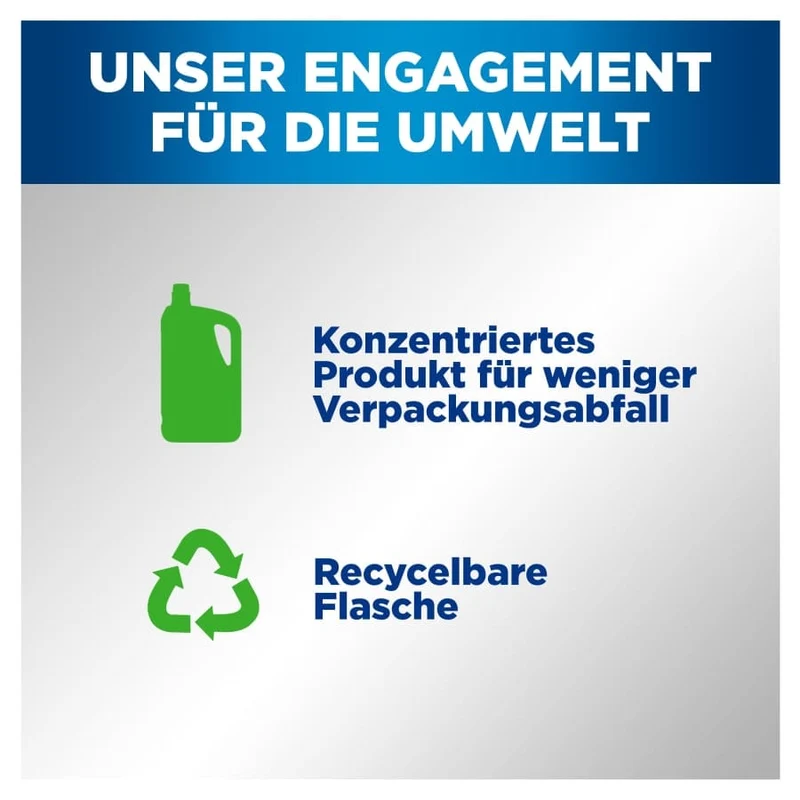 Fairy Professional Lemon Handgeschirrspülmittel, 5 l