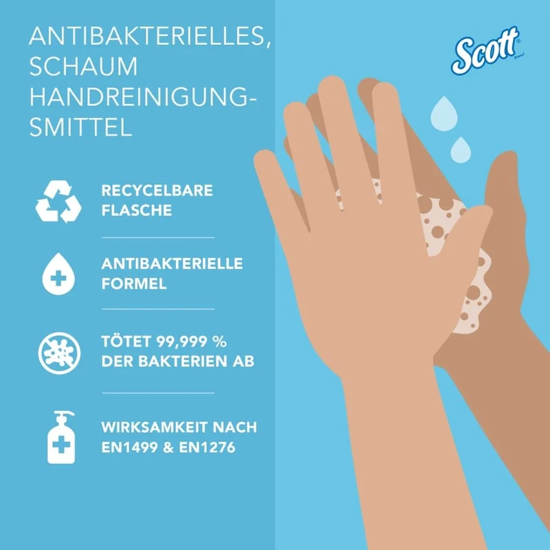 Scott Control antibakterielle Schaumseife, unparfümiert, 1 l