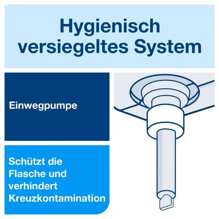 Tork Luxuriöse 3-in-1 Hair & Body Mini-Duschcreme S2 475 ml
