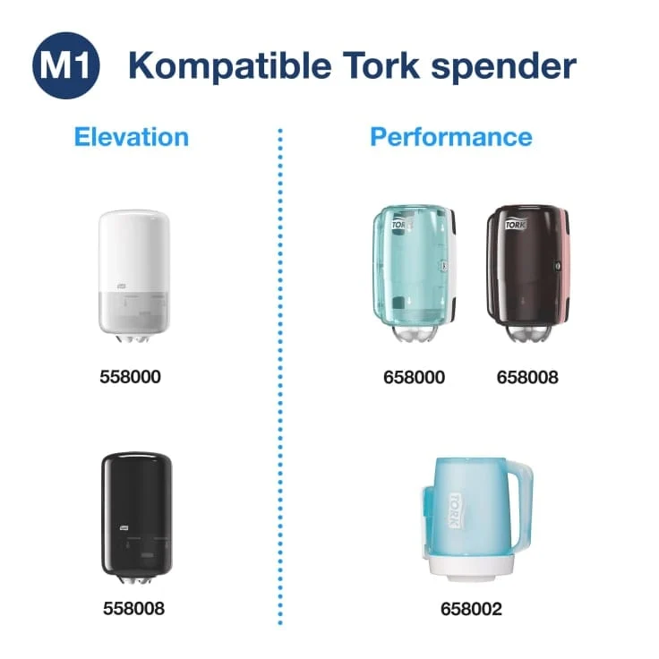 Tork Mehrzweck-Papierwischtuch Advanced M1 2-lagig, 74,9 m