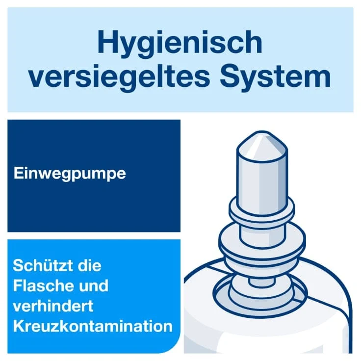 Tork Schaumseife zur Händedekontamination S4, 1 l