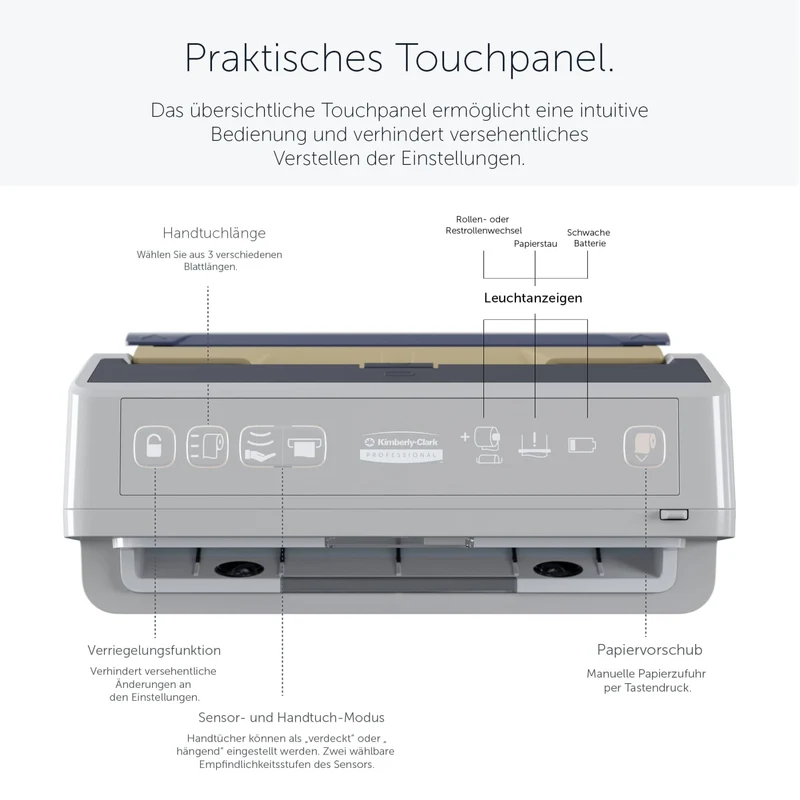 ICON Rollenhandtuchspender, Sensor