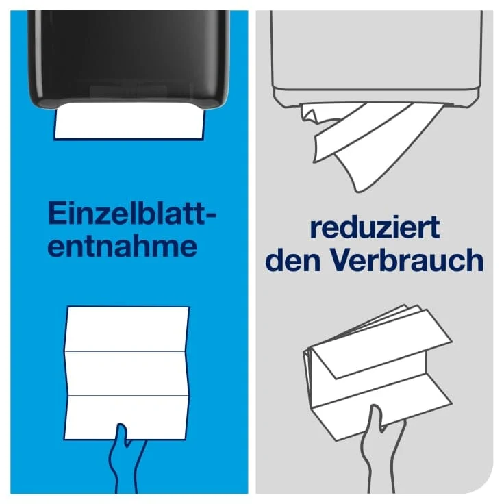 Tork PeakServe Endlos-Handtuchspender H5