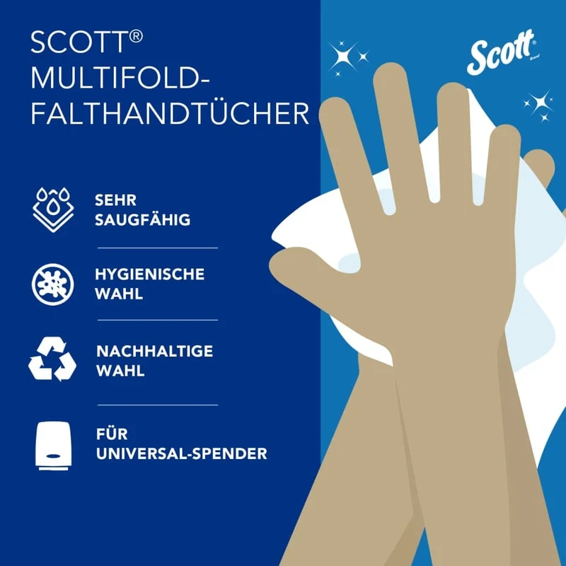 Scott Essential Multifold Papierhandtücher, 1-lagig, 23,4 x 23,9 cm