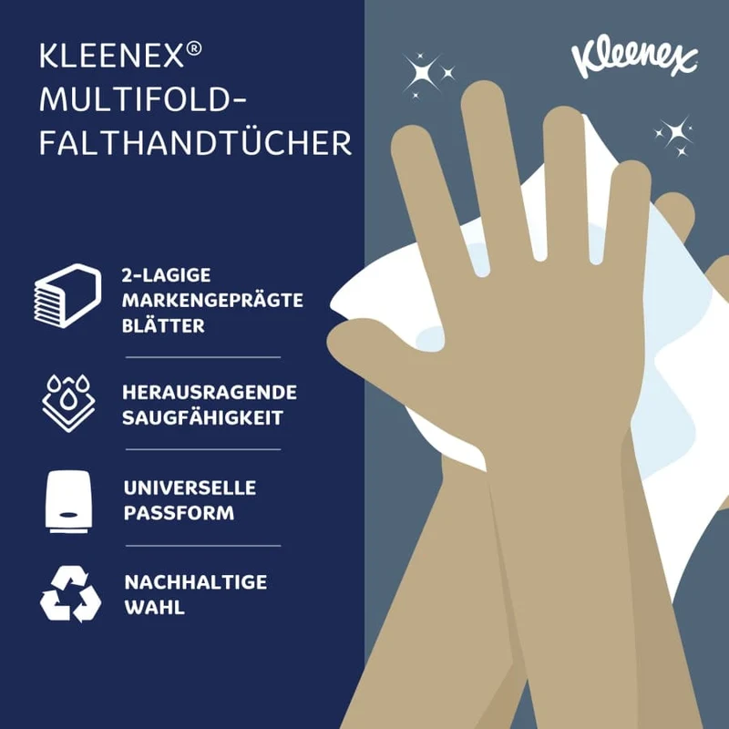 Kleenex Ultra Papierhandtücher Multifold, 2-lagig, 24,1 x 19,1 cm