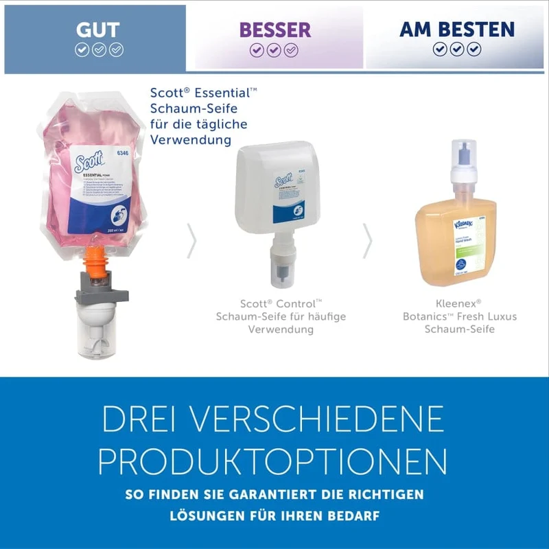 Scott Essential Schaumseife, rosa, 200-ml-Nachfüllbeutel