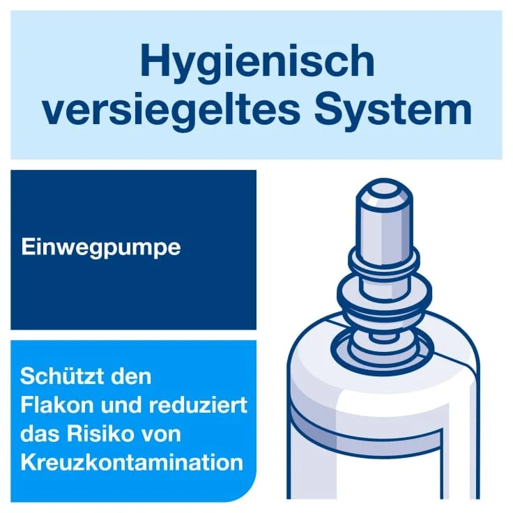 Tork Luxuriöse 3-in-1 Hair & Body Duschcreme S4, 1.000 ml