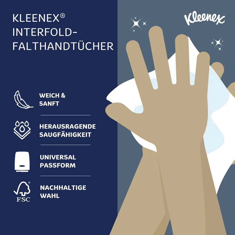 Kleenex Falthandtuchpapier Interfold, 2-lagig, weiß