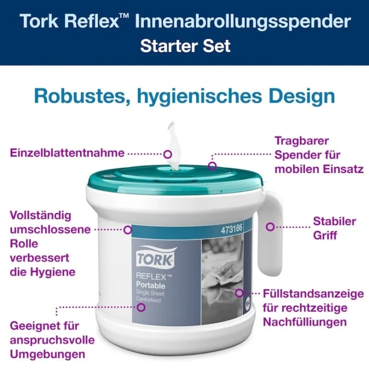 Tork Reflex tragbarer Innenabrollungsspender M4, weiß/türkis