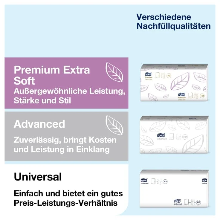 Tork Zickzack-Handtuchspender H3 Metall, weiß