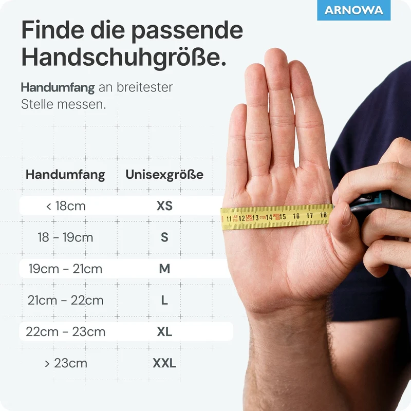 ARNOMED Einweghandschuhe Nitril Schwarz