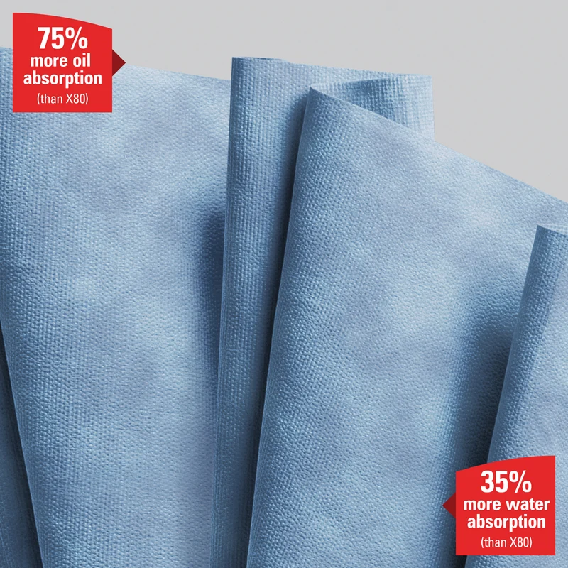 WypAll® X90 PowerClean - Großrolle / Blau - 1 Roll x 450 Sheets | Karton (1 Rolle)