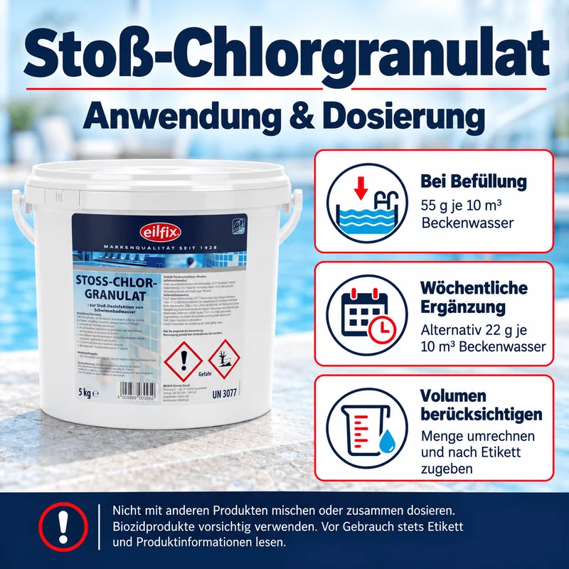 Eilfix Stoss-Chlorgranulat zur Wasserdesinfektion