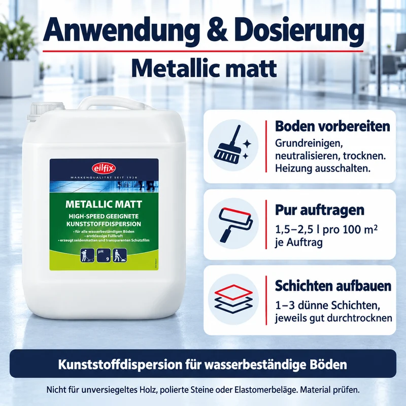 EILFIX METALLIC MATT High-Speed geeignete Kunststoffdispersion