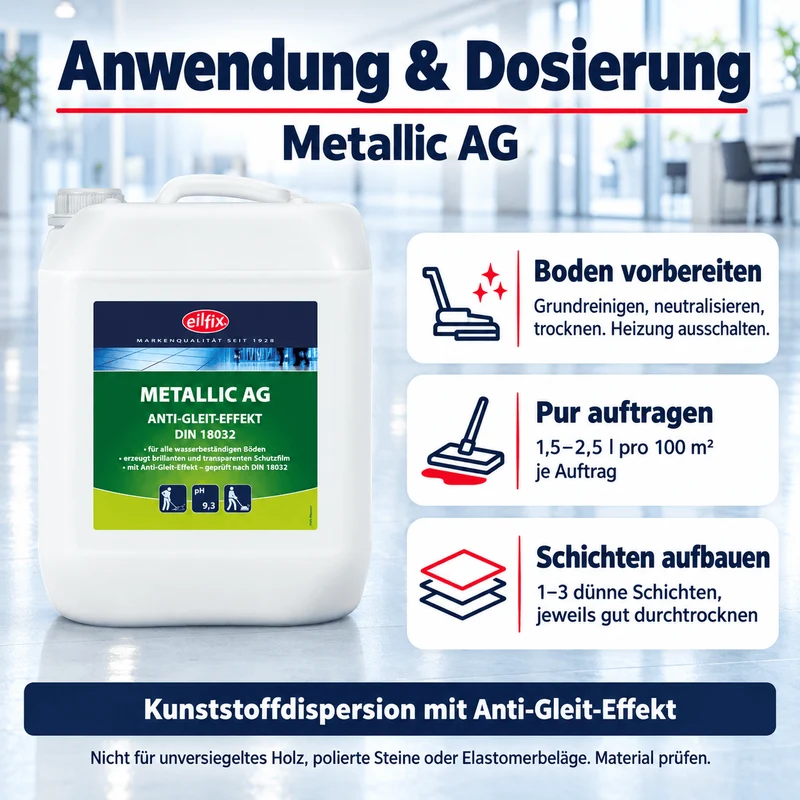 EILFIX METALLIC AG Anti-Gleit-Effekt