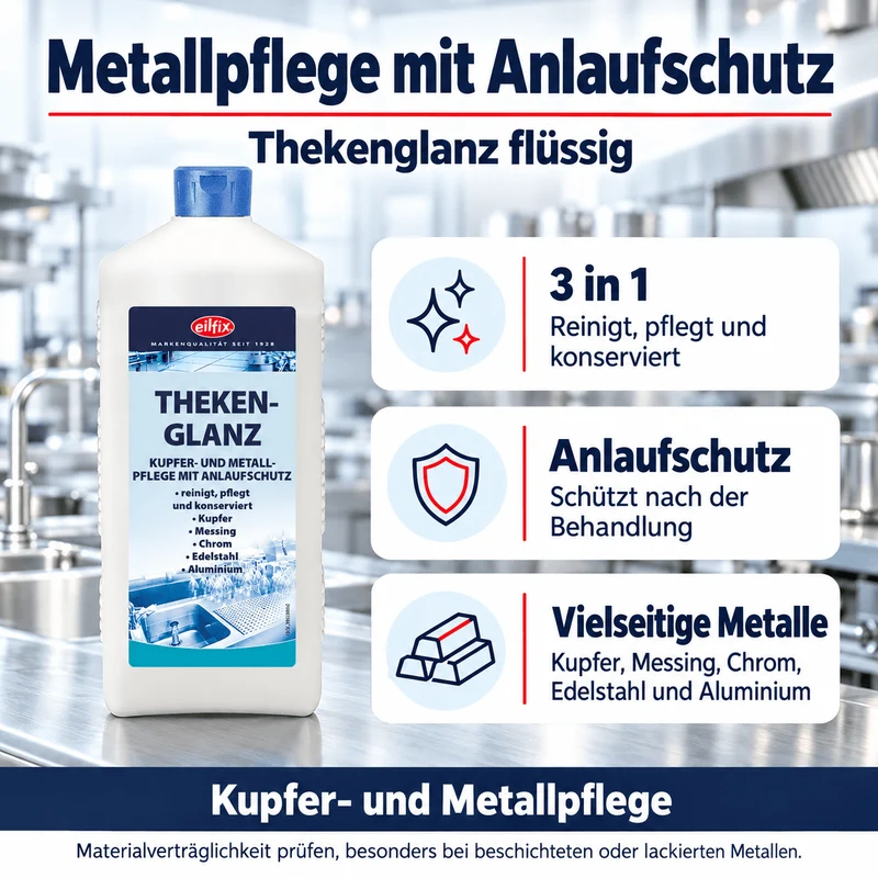 EILFIX Thekenglanz flüssig – Kupfer- & Metallpflege mit Anlaufschutz