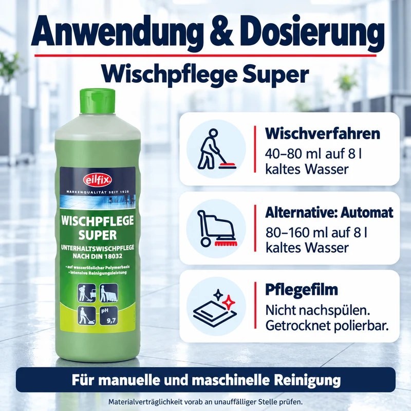EILFIX WISCHPFLEGE SUPER