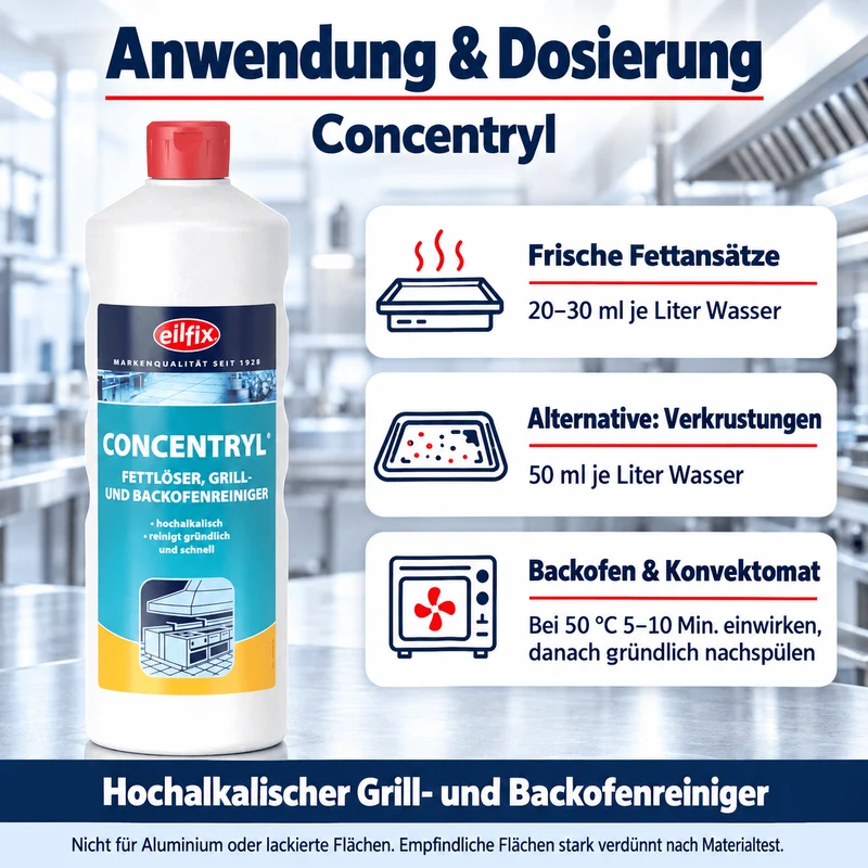 EILFIX Concentryl Fettlöser Grill und Backofenreiniger