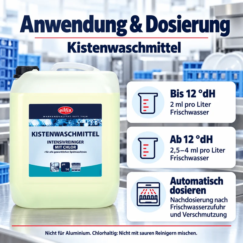 EILFIX Kistenwaschmittel für gewerbliche Spülmaschinen