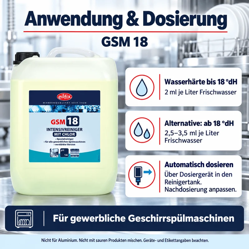 EILFIX GSM 18 Intensiv Chlor Reiniger für Geschirrspülmaschinen
