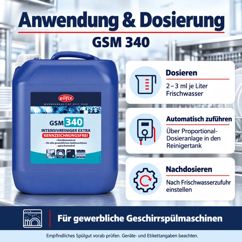 EILFIX GSM 340 Intensiv-Reiniger für Geschirrspülmaschinen