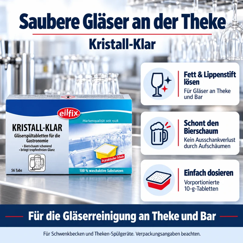 EILFIX Gläserspültabletten