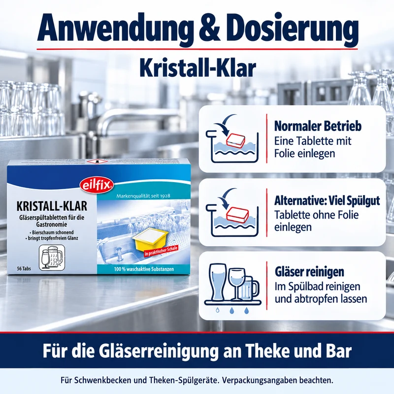 EILFIX Gläserspültabletten