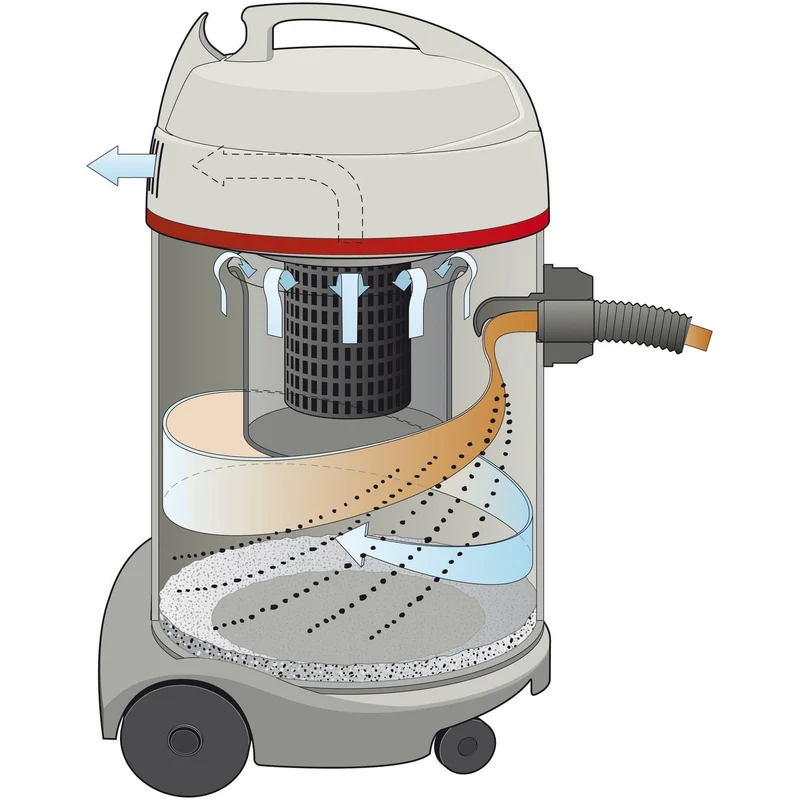 SPRiNTUS Waterking leiser Wassersauger