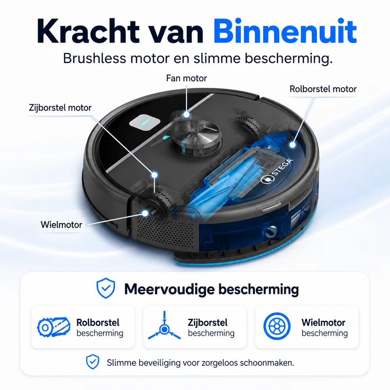 RoboCleaner™ Max