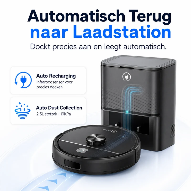 RoboCleaner™ Max