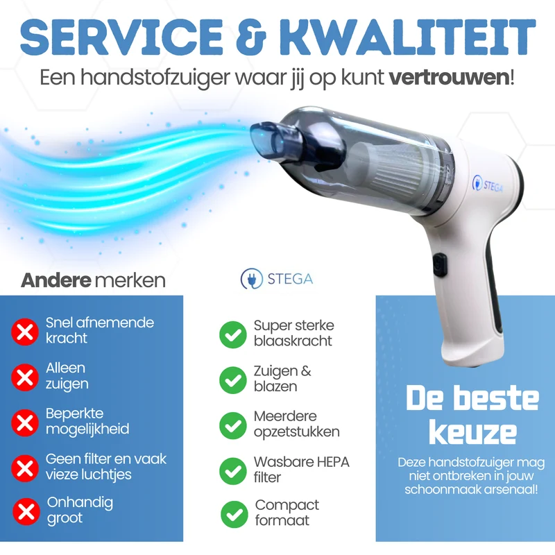 3-in-1 - Handstofzuiger