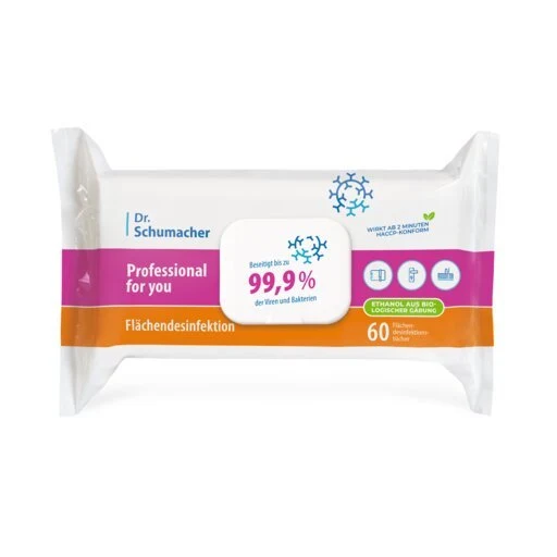 Dr. Schumacher Professional for you Flächendesinfektion