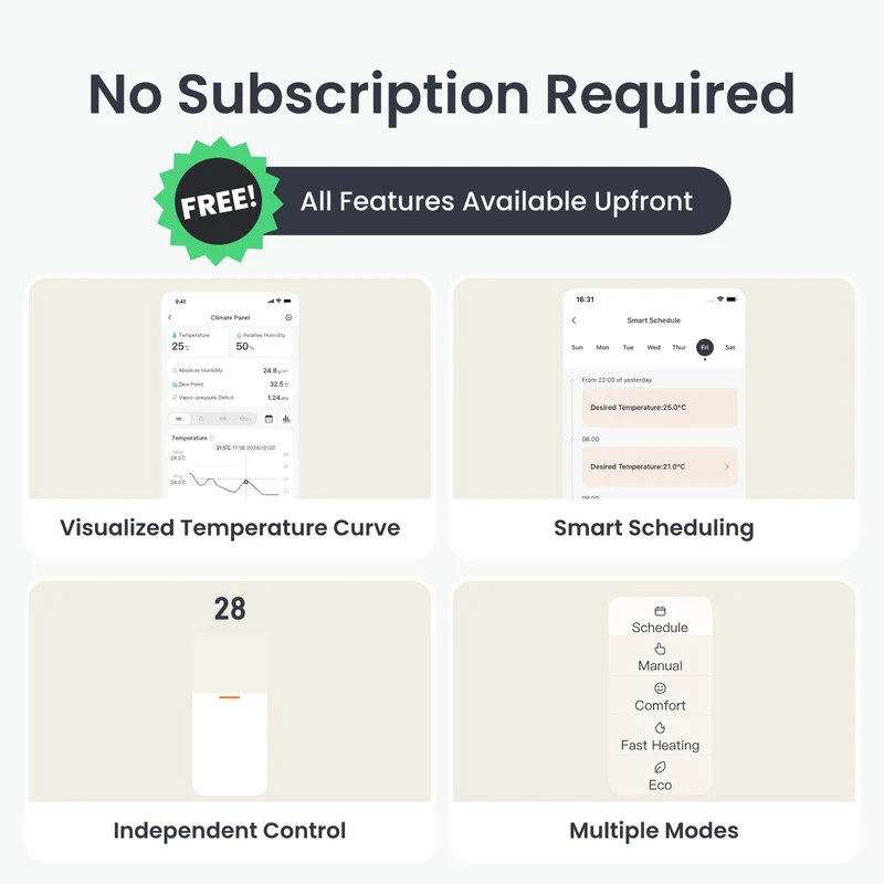 SwitchBot Smart Radiator Thermostat Panel Combo