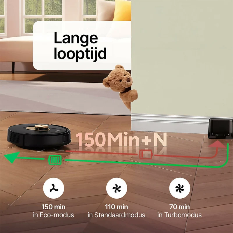 Robotstofzuiger W9 met dweilfunctie, 5.000PA en 150 minuten looptijd – schoonmaken was nog nooit zo eenvoudig