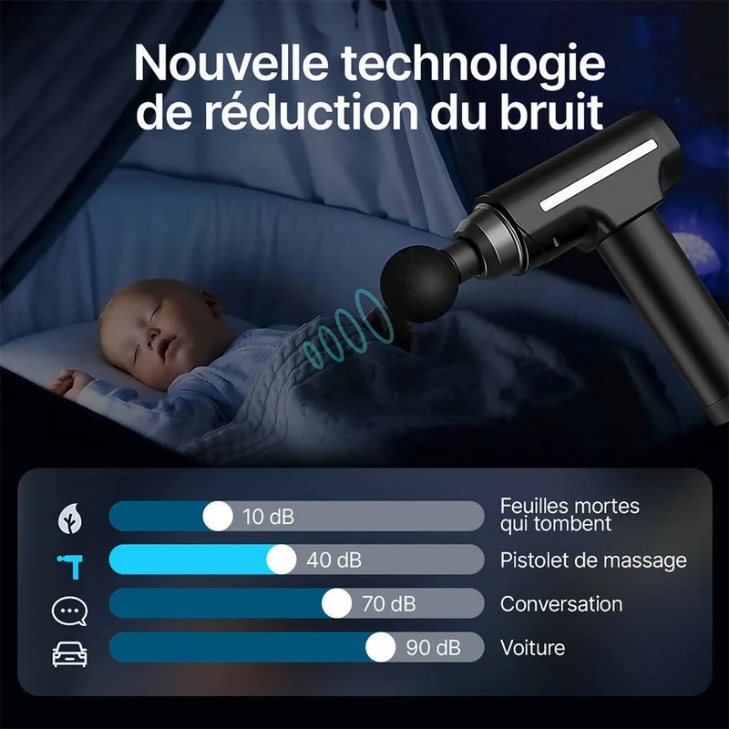 Pistolet de massage à 30 vitesses et 6 Têtes de Massage / Jusqu'à 3200 tr/min / Masseur électrique pour le massage des tissus profonds et des muscles / Cou, épaules, dos