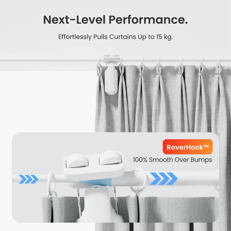 SwitchBot Curtain 3 Rod Type 1 Solar Combo