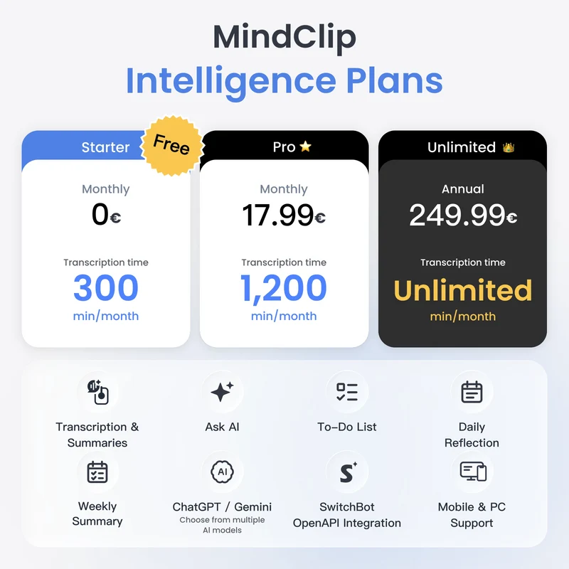 SwitchBot AI MindClip