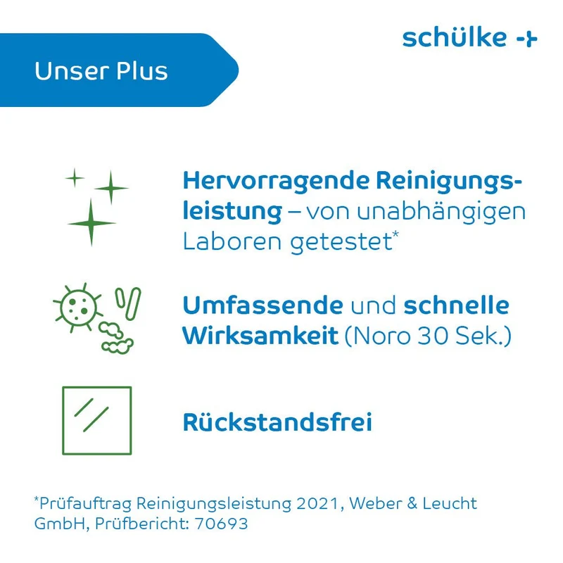 Schülke mikrozid® AF wipes Desinfektionstücher