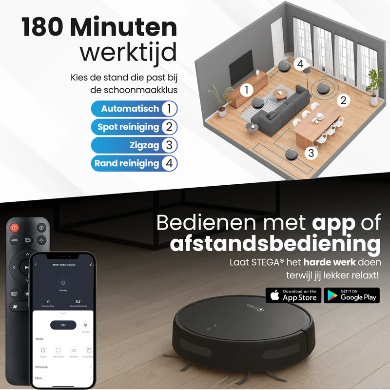 RoboCleaner™ 1400