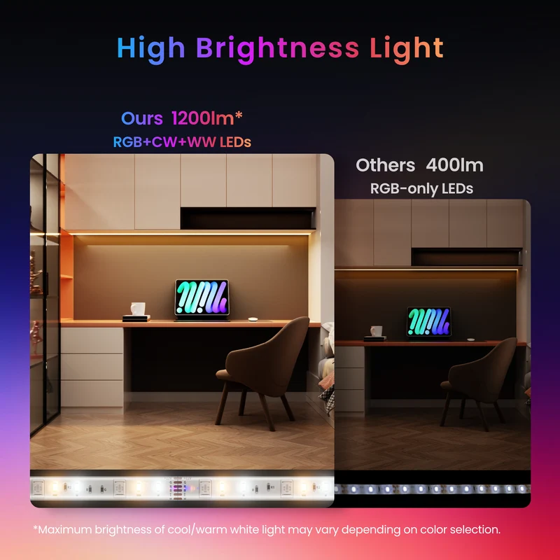 SwitchBot LED Strip Light 3