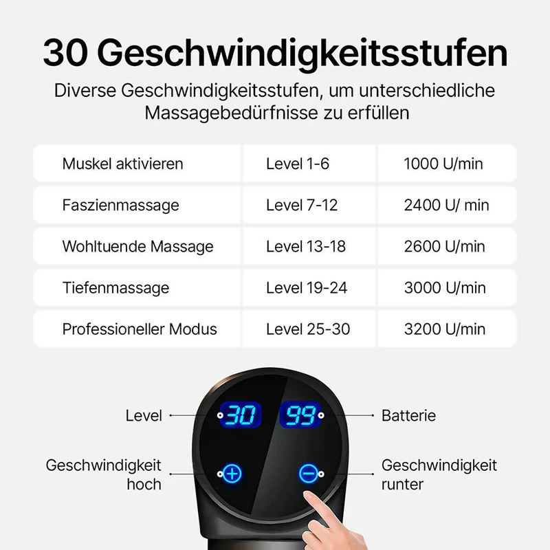 Massagepistole mit 30 Geschwindigkeiten und 6 Massageköpfen