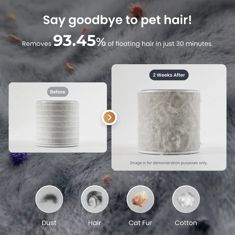 SwitchBot Air Purifier Filter