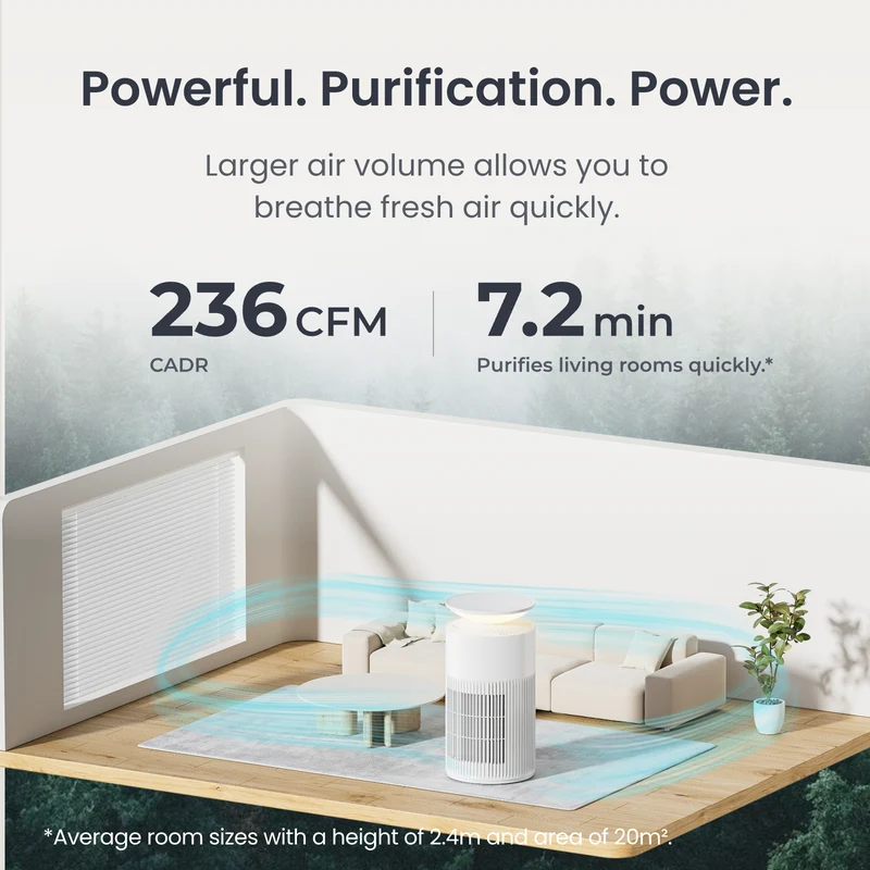 SwitchBot Air Purifier