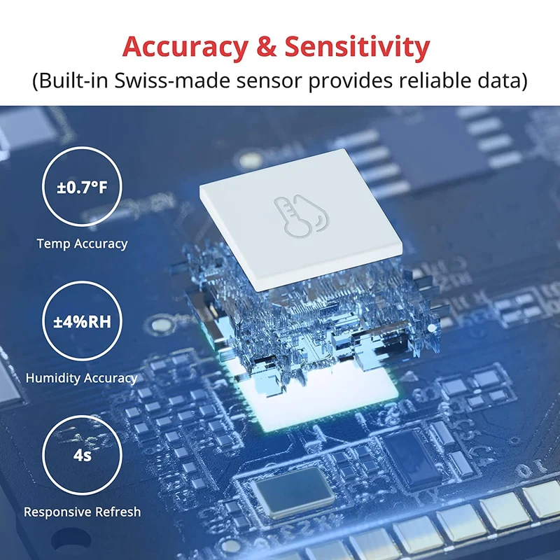 SwitchBot Meter